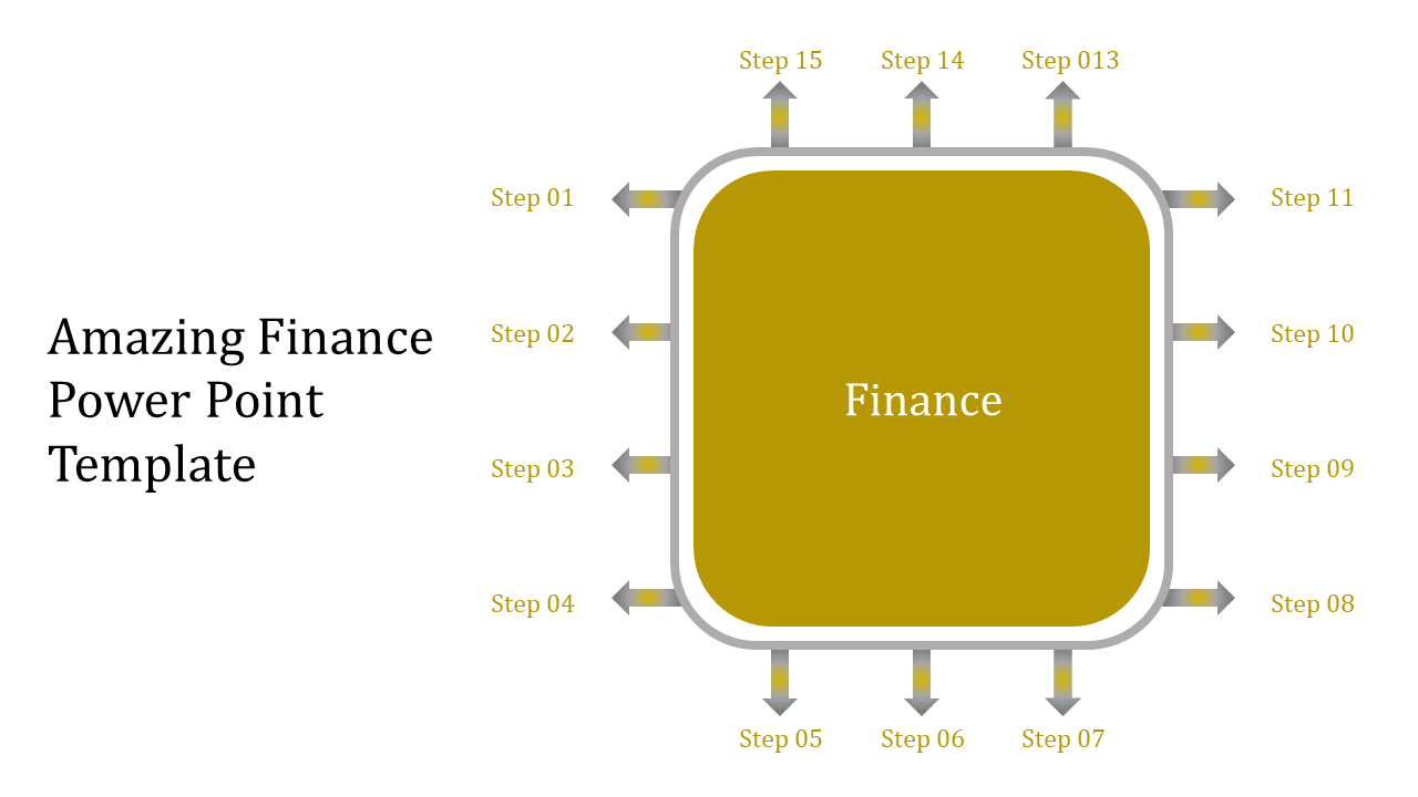 Buy Highest Quality Finance PowerPoint Template Slides
